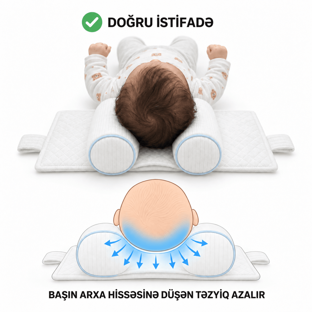 Ortopedik Körpə Yastıbaş Yastığı - Cuppulu